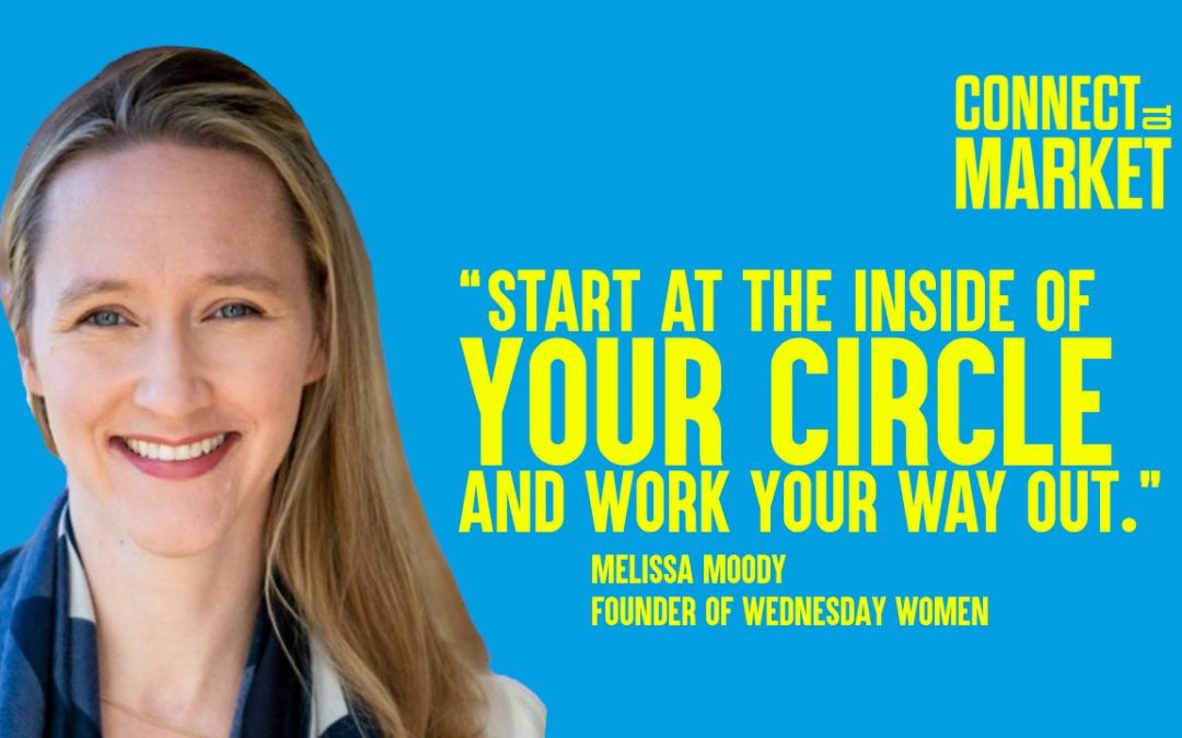 Melissa Moody: Concentric Circles, Empowering Teams & Customer Success as Marketing – Episode #41