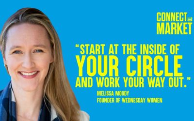Melissa Moody: Concentric Circles, Empowering Teams & Customer Success as Marketing – Episode #41