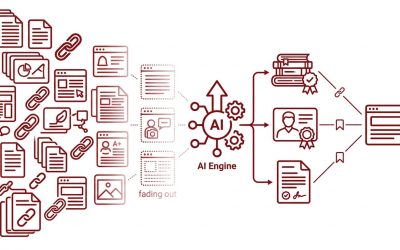 AI Source Authority Signals: How AI Chooses Sources